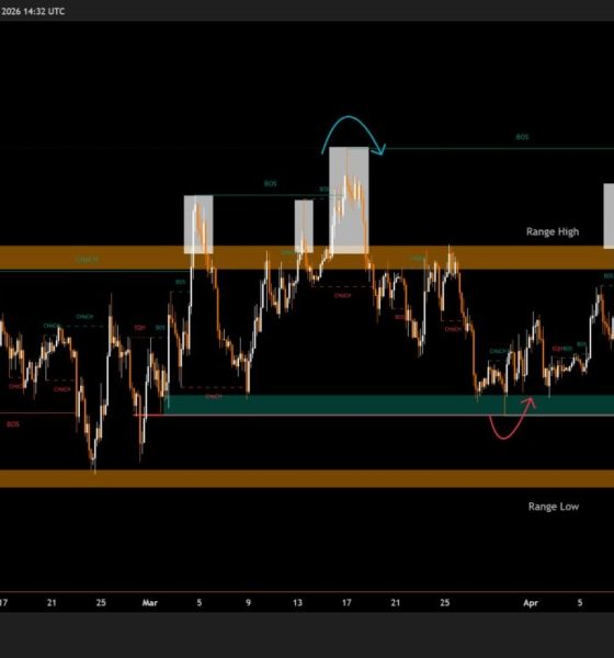 Bitcoin Price Chart Targets $90K As Transaction Count Hits 17-month High