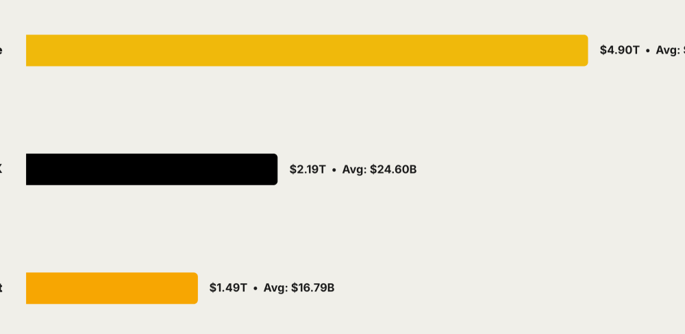 OKX Launches Regulated Crypto Derivatives in Europe