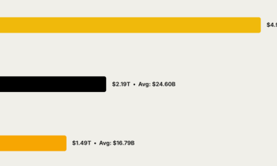OKX Launches Regulated Crypto Derivatives in Europe