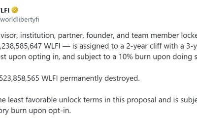 WLFI Proposes Vesting Plan for 62B Tokens With Conditional Burn