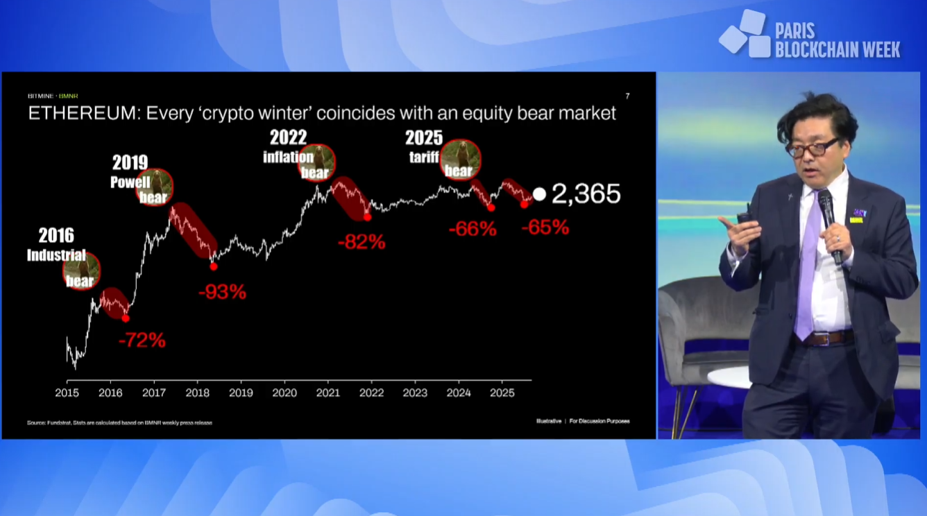 End of ‘Mini Crypto Winter,’ as Bitmine Posts $3.8B Quarterly Loss
