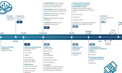 UK FCA Consults on Crypto Rules Ahead of 2027 Implementation