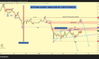 What Will Restart The Rally?