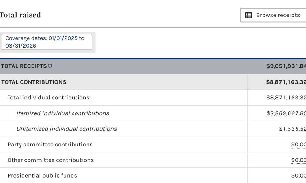 Cryptocurrencies, Politics, Funding, United States, Elections