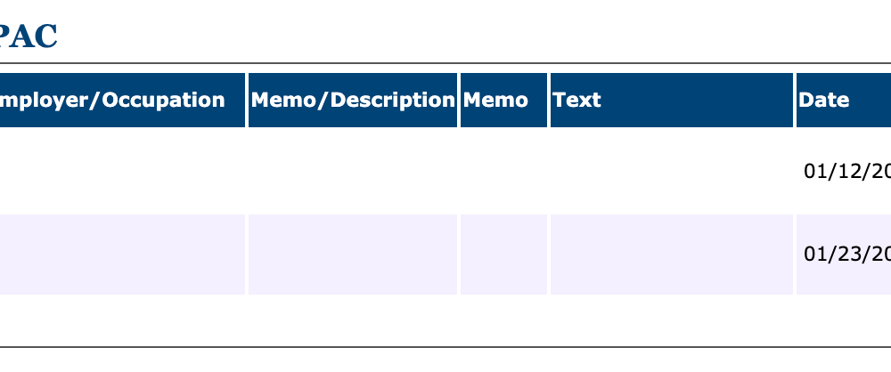 Crypto PAC Fellowship Discloses $11M from Cantor Fitzgerald and Anchorage