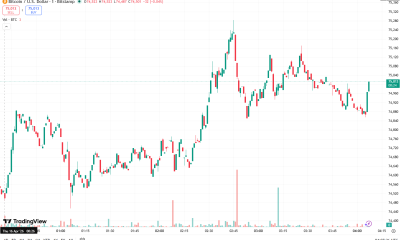 Nasdaq and S&P 500 Closed At Record Highs as Tech Stocks Rallied