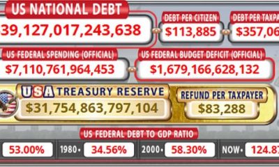 Paulson Warns of Vicious Treasury Crash, Urges Emergency Plan