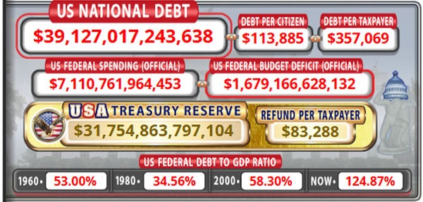 Paulson Warns of Vicious Treasury Crash, Urges Emergency Plan