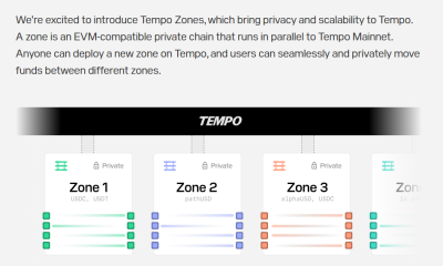 Privacy, Stablecoin, zk-Rollup, Institutions