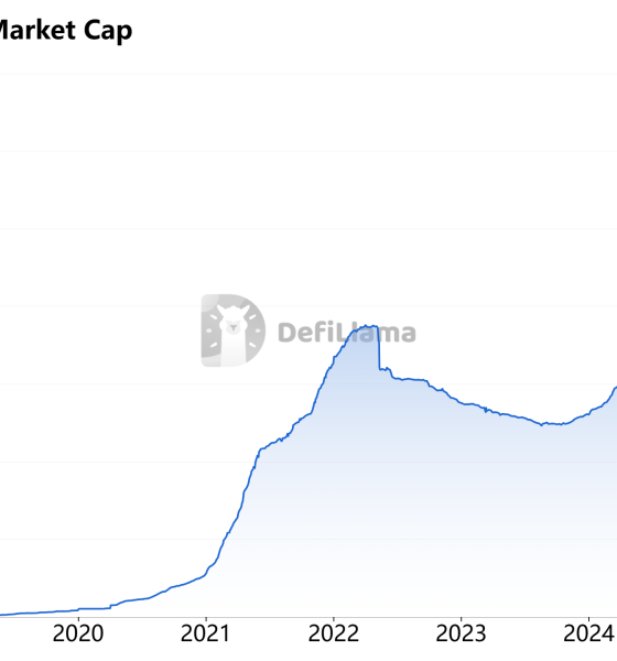 Stablecoins Behave Like FX Markets as Liquidity Splits: Eco CEO