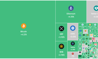 Bitcoin, Altcoins Soar After Iran Opens Strait of Hormuz