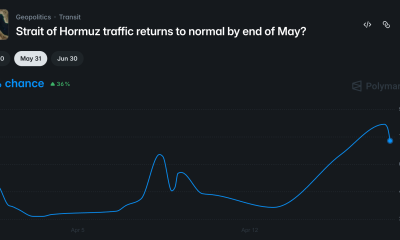 Bitcoin Price, Iran, United States, Donald Trump, Polymarket, Prediction Markets