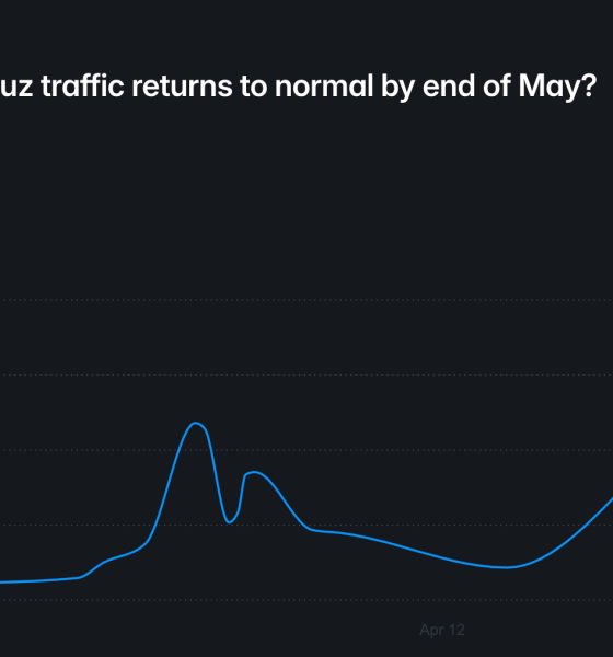 Bitcoin Price, Iran, United States, Donald Trump, Polymarket, Prediction Markets