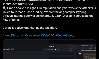 Cybercrime, Cybersecurity, Scams, Hacks