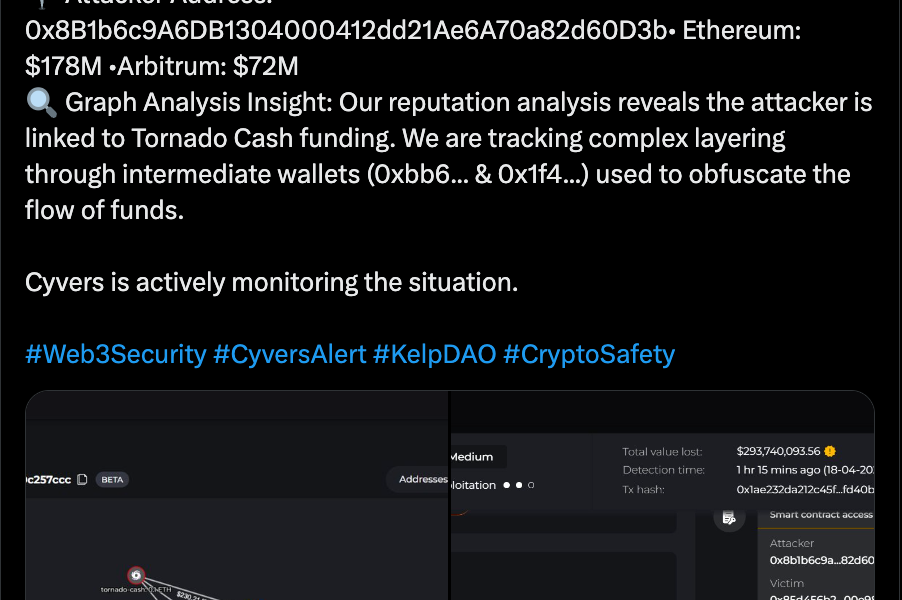 Cybercrime, Cybersecurity, Scams, Hacks