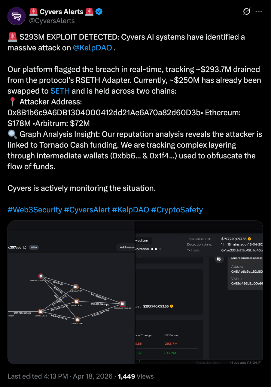 Cybercrime, Cybersecurity, Scams, Hacks