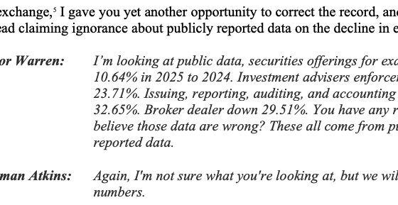 Warren Accuses SEC’s Paul Atkins of Misleading Congress