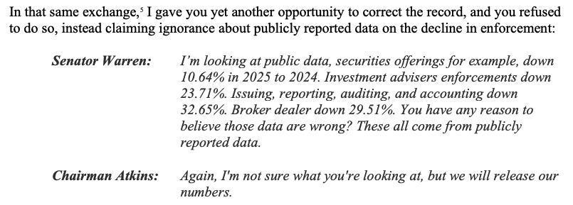 Warren Accuses SEC’s Paul Atkins of Misleading Congress