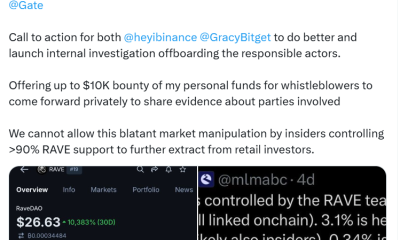 RaveDAO Denies Manipulation as Binance, Bitget Probe RAVE Trading Activity