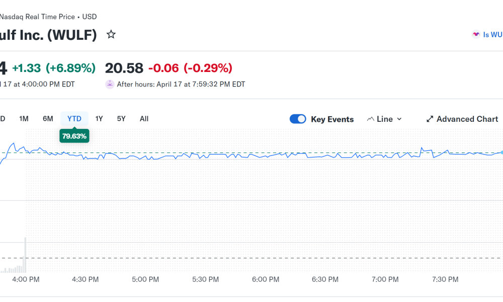 Aluminum Giant Alcoa to Sell Dormant Smelter to Bitcoin Miner NYDIG: Report