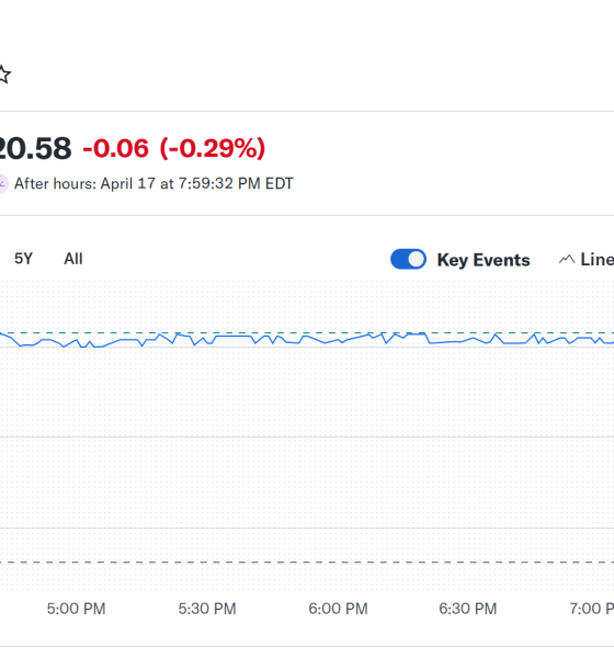 Aluminum Giant Alcoa to Sell Dormant Smelter to Bitcoin Miner NYDIG: Report