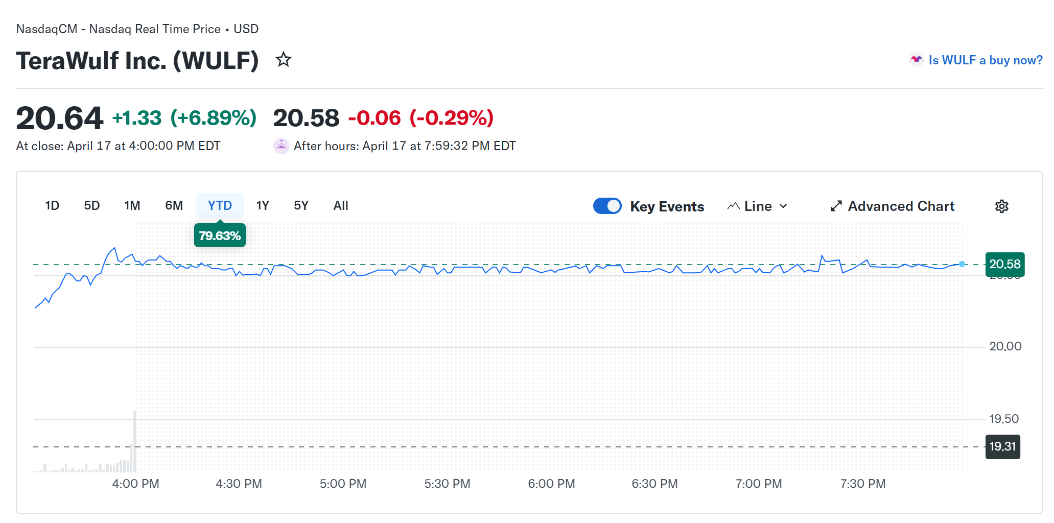 Aluminum Giant Alcoa to Sell Dormant Smelter to Bitcoin Miner NYDIG: Report