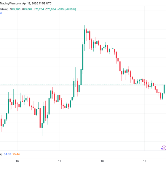 Bitcoin Halts Gains as US-Iran War, Hormuz Closure Make a Comeback