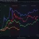 Bitcoin Price, Bitcoin Analysis, Halving, Bitcoin Halving