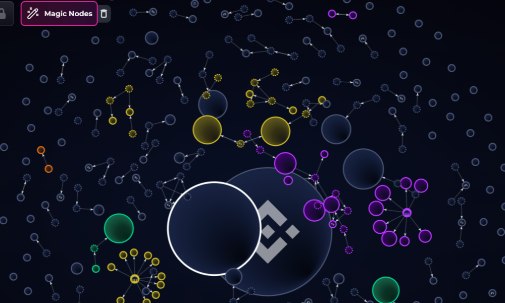 ZachXBT Flags Holder Concentration Concerns Tied to MemeCore