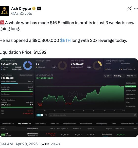 Cryptocurrencies, Ethereum, Markets, Price Analysis, Market Analysis, Altcoin Watch, Ether Price, Ethereum Price, Ethereum ETF, ETF
