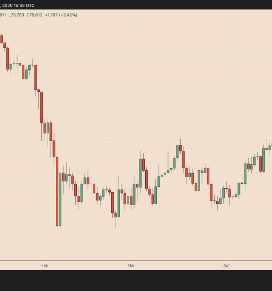 Bitcoin Price May Go Under $70K Despite Strategy’s Latest Big BTC Buy