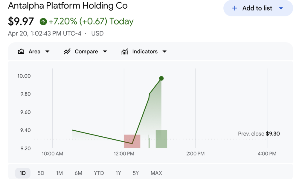 Tether Takes 8.2% Stake in Antalpha, Backs Bitcoin Mining Finance