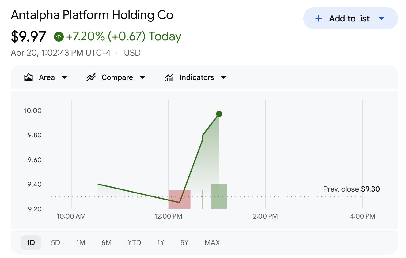 Tether Takes 8.2% Stake in Antalpha, Backs Bitcoin Mining Finance