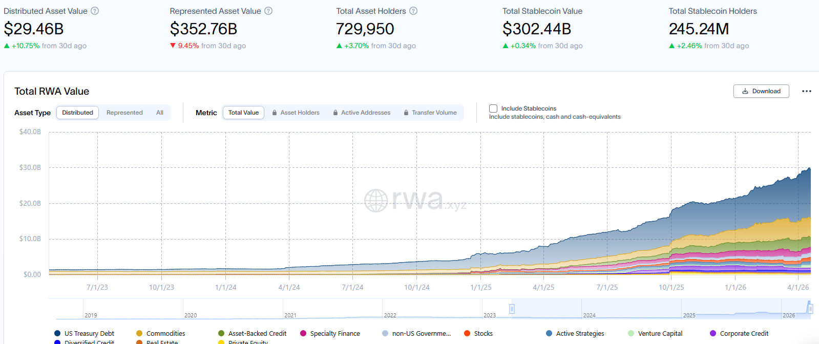 OCBC Issues Tokenized Physical Gold Fund on Ethereum and Solana