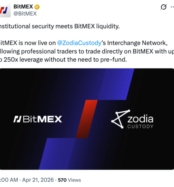 BitMEX Enables Off-Exchange Trading Via Zodia Custody