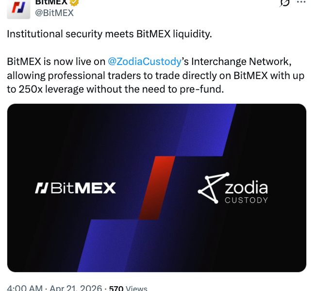 BitMEX Enables Off-Exchange Trading Via Zodia Custody