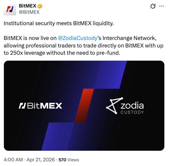 BitMEX Enables Off-Exchange Trading Via Zodia Custody