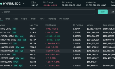Blockchain.com Enables Self-Custody Perps Trading Through Hyperliquid