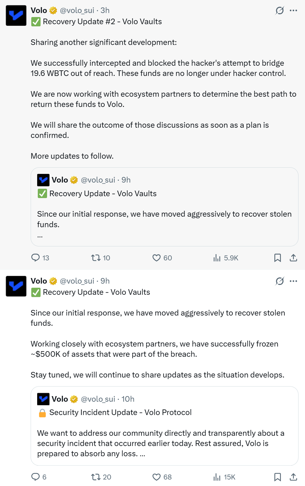 DeFi Platform Volo Hit by $3.5M Vault Attack, Begins Recovery Efforts