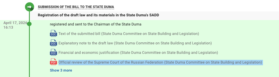 Bank of Russia, Russia, Law, Cryptocurrency Exchange, Court