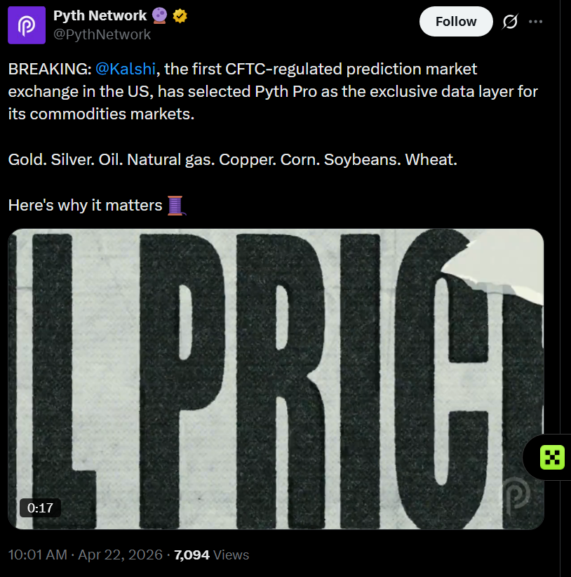 Kalshi Selects Pyth to Set Prices for Commodities Trades