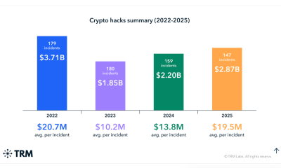 Phishing, Deepfakes To Fuel 2026's Biggest Crypto Hacks
