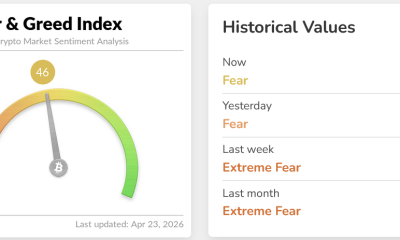 Crypto Market Sentiment Reaches 3-Month High