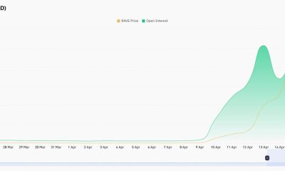 RAVE Price Double Peak Near $20 Risks Flush to $15.34