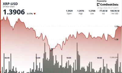 Ripple linked token falls to $1.38 after breaking key support zones