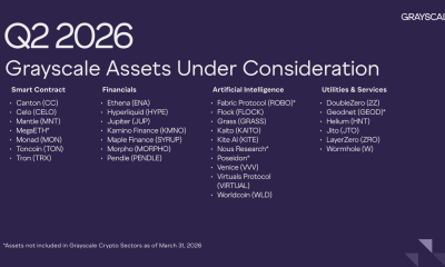Grayscale List of Assets Under Consideration.