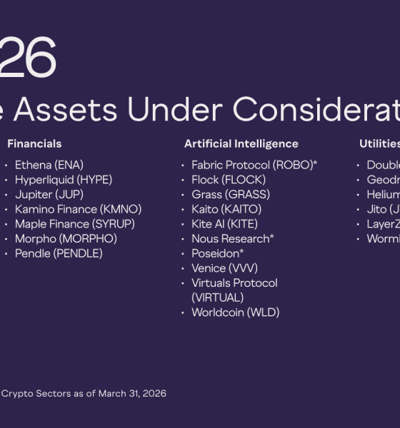 Grayscale List of Assets Under Consideration.
