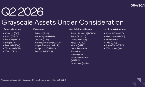 Grayscale List of Assets Under Consideration.