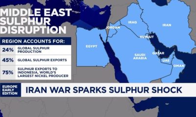 How the Iran war is squeezing metals markets and key industries