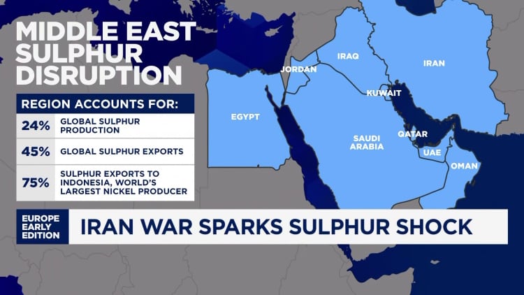 How the Iran war is squeezing metals markets and key industries